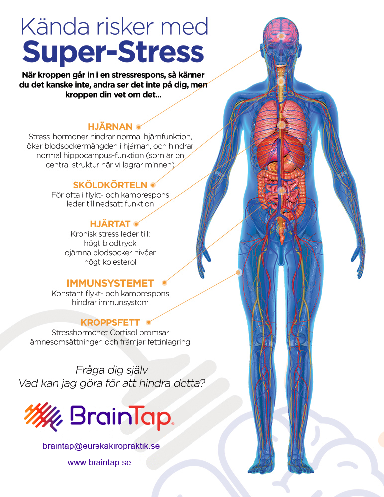 BrainTap superstress - Stresshantering